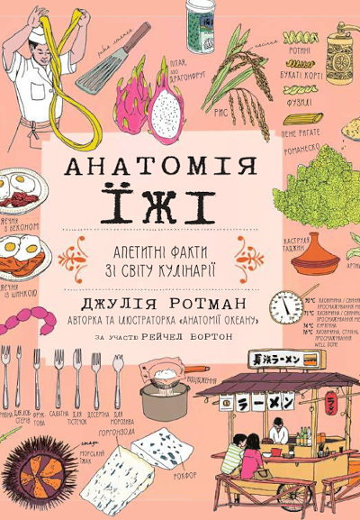 Rothman J. Anatomiya yizhi. Apetytni fakty zi svitu kulinariyi