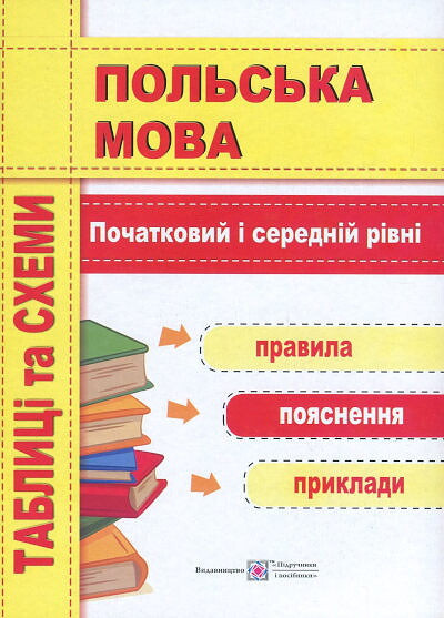 Мастиляк В. Польська мова. Таблиці та схеми. Початковий і середній рівені